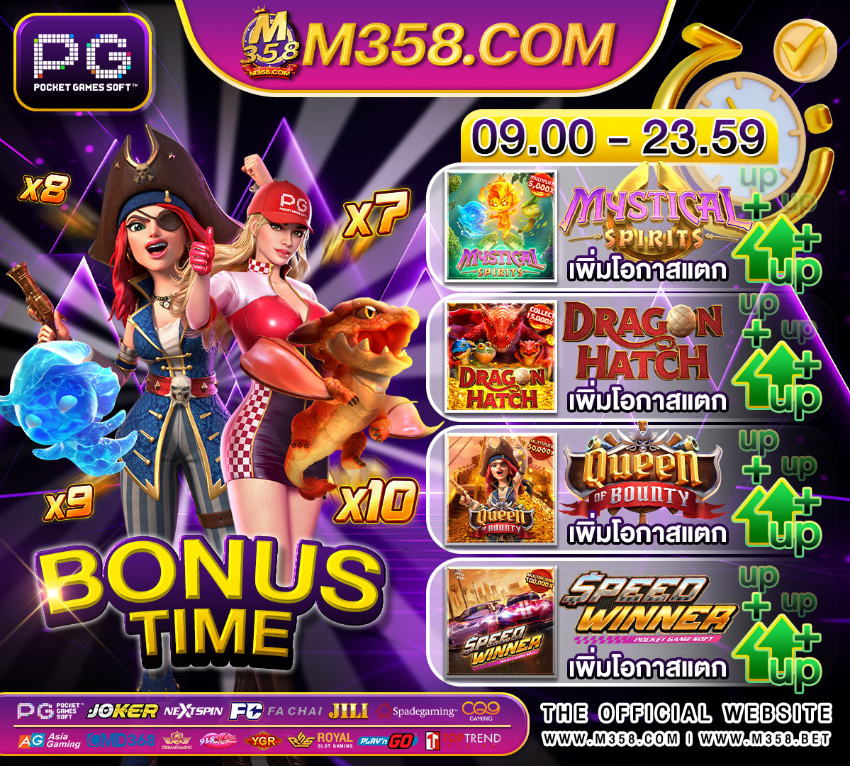 สล็อตpg แตกดี slot pg bonus 100